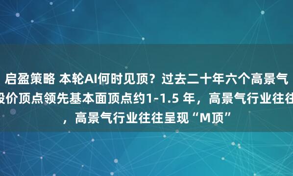 启盈策略 本轮AI何时见顶?过去二十年六个高景气行业案例:股价顶点领先基本面顶点约1-1.5 年,高景气行业往往呈现“M顶”